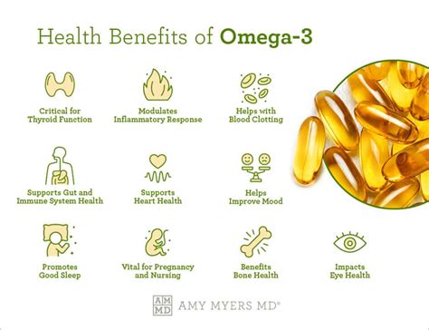 omega 3 benefits for men|what happens when you take omega 3.